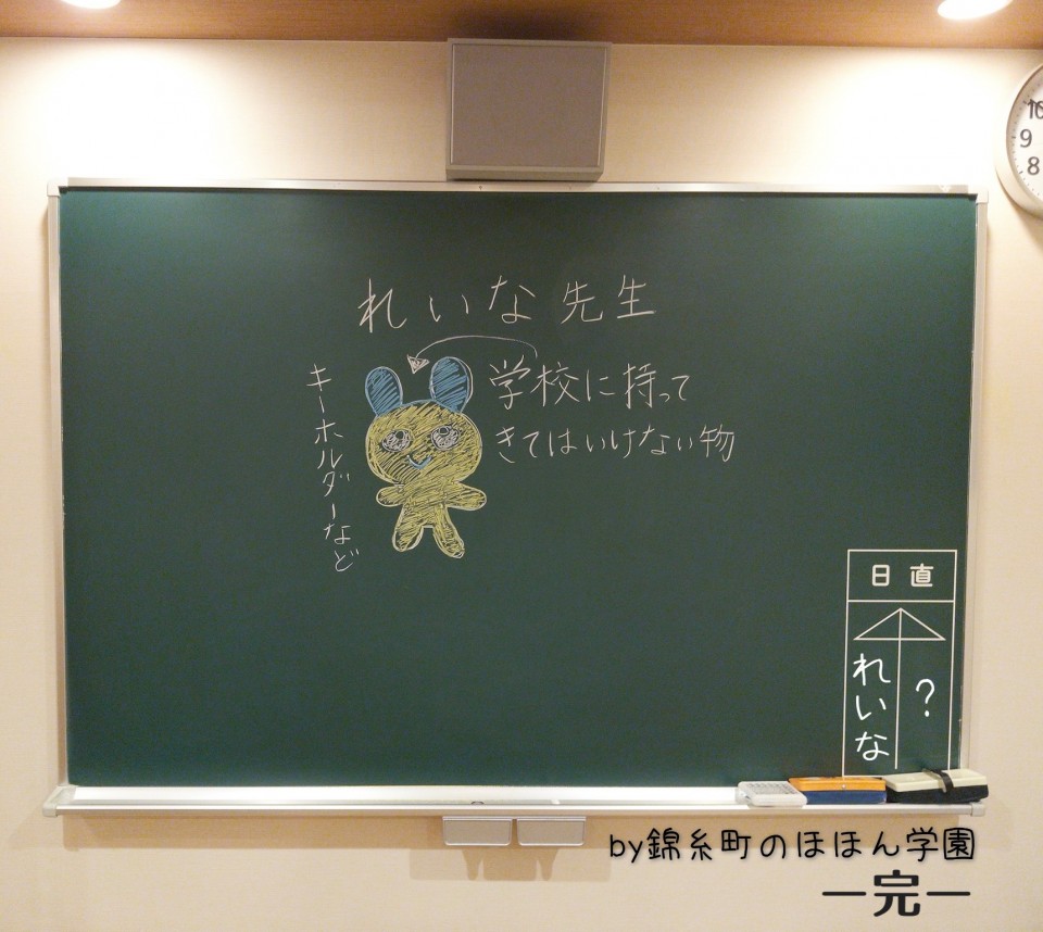 アップロード画像