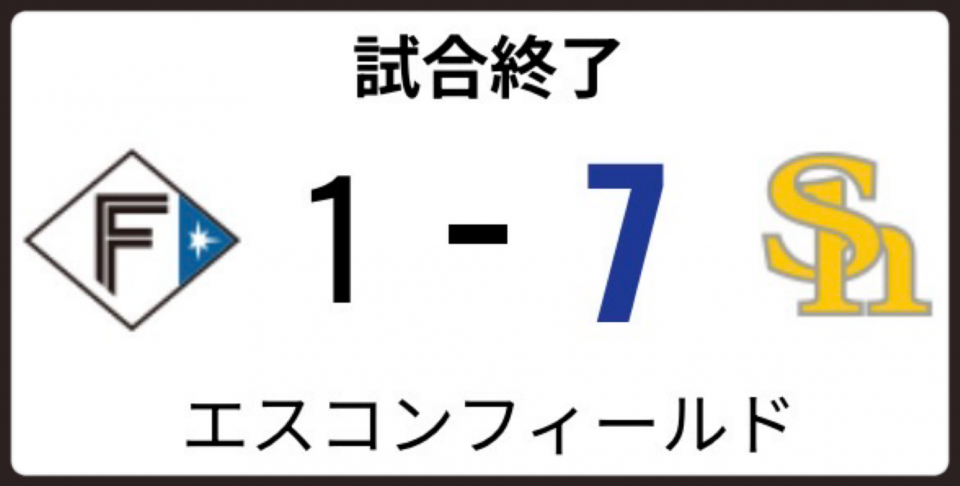 アップロード画像