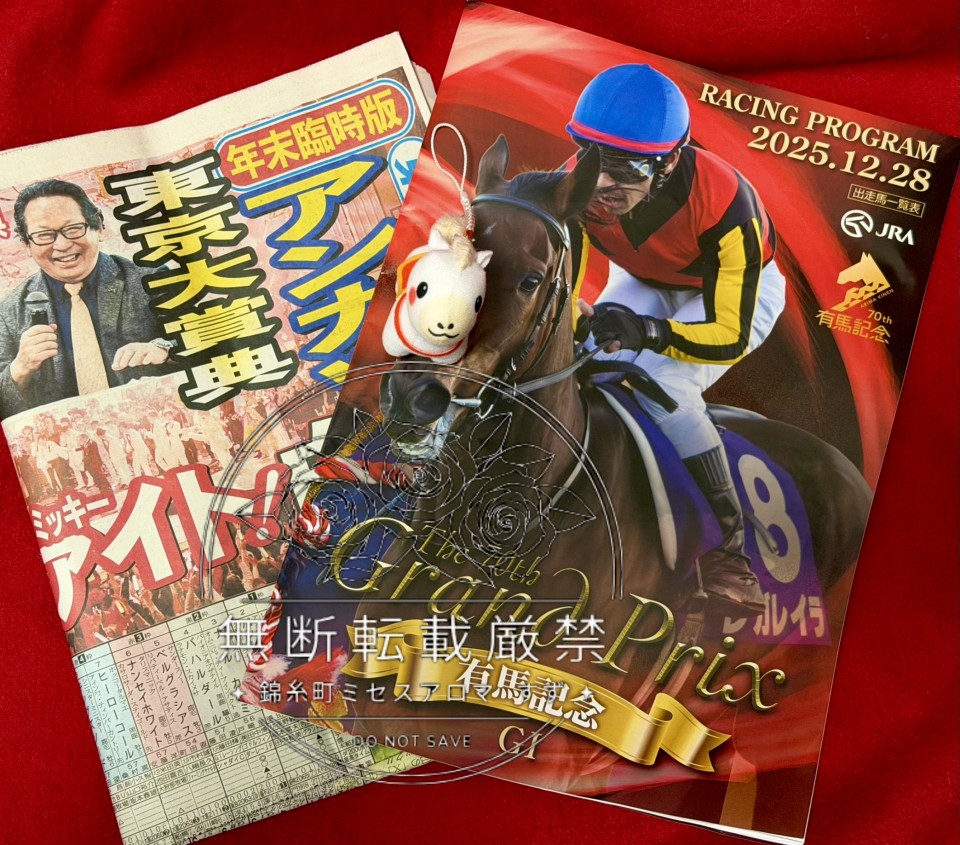 アップロード画像