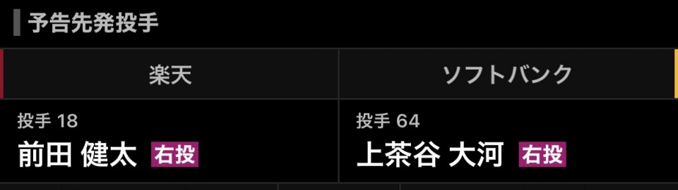 アップロード画像
