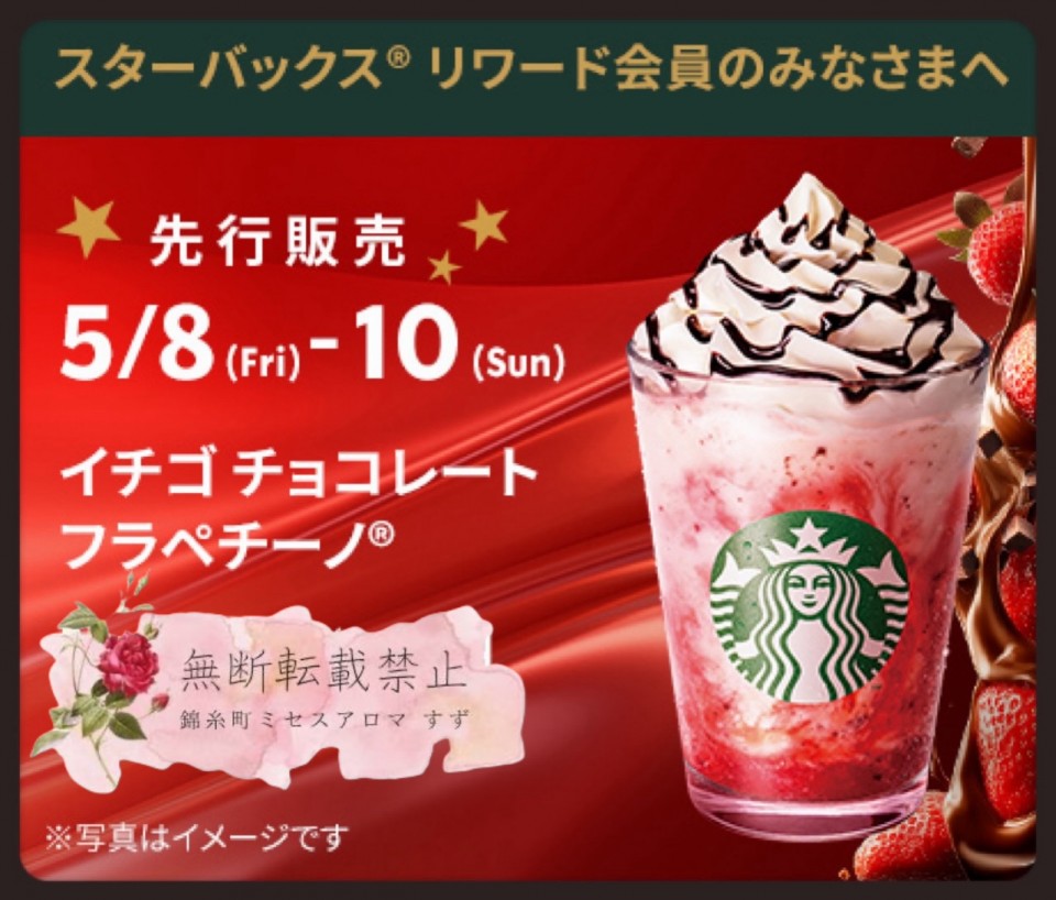 アップロード画像