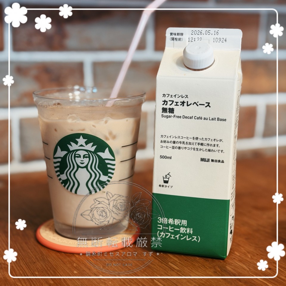 アップロード画像