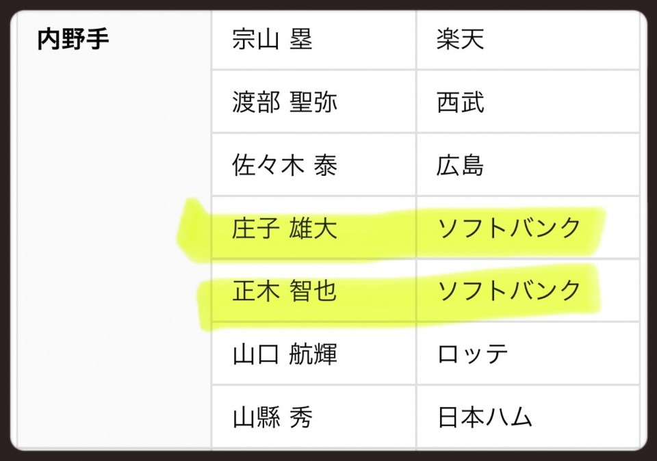 アップロード画像