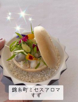 アップロード画像