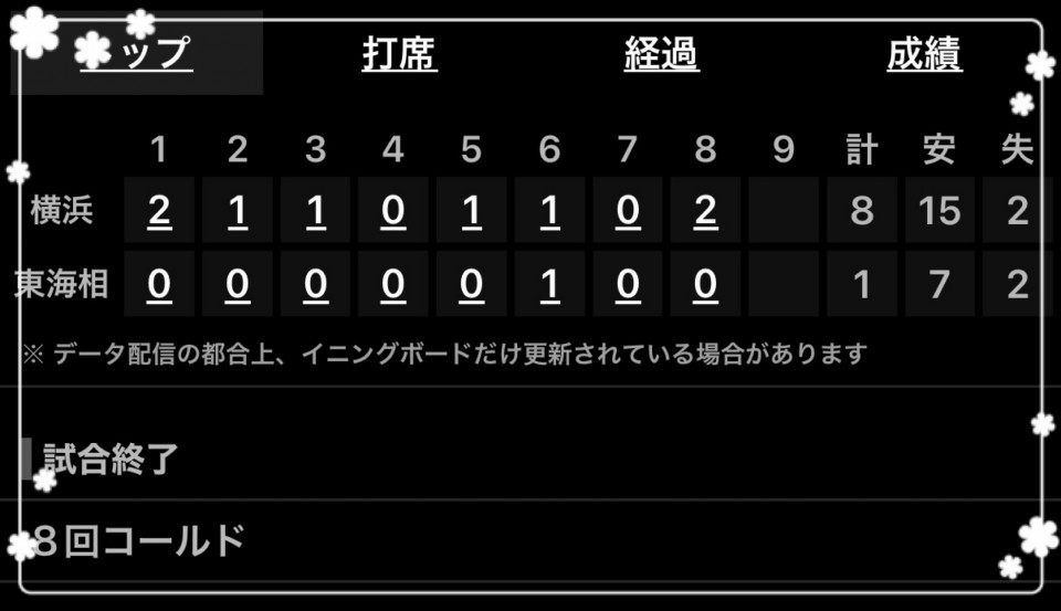 アップロード画像