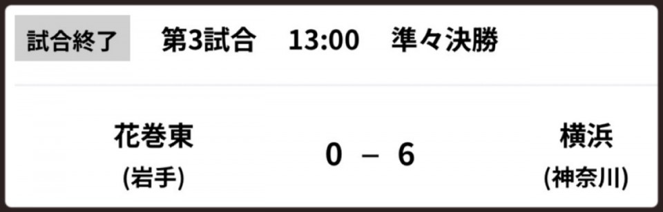アップロード画像