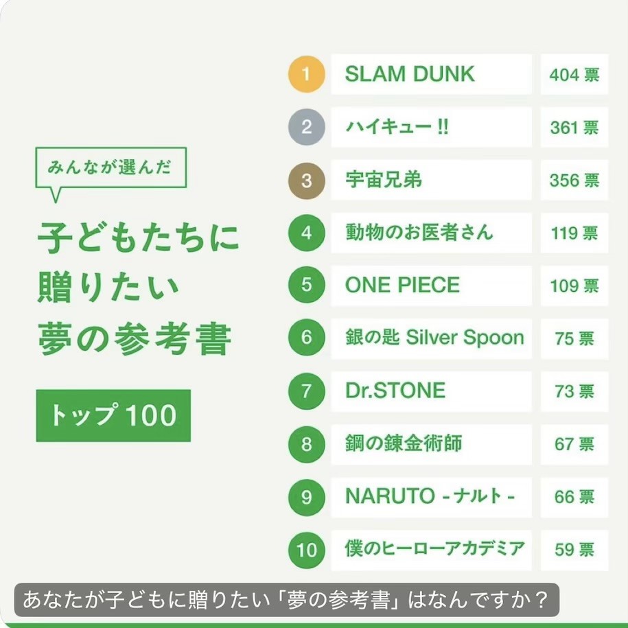 アップロード画像