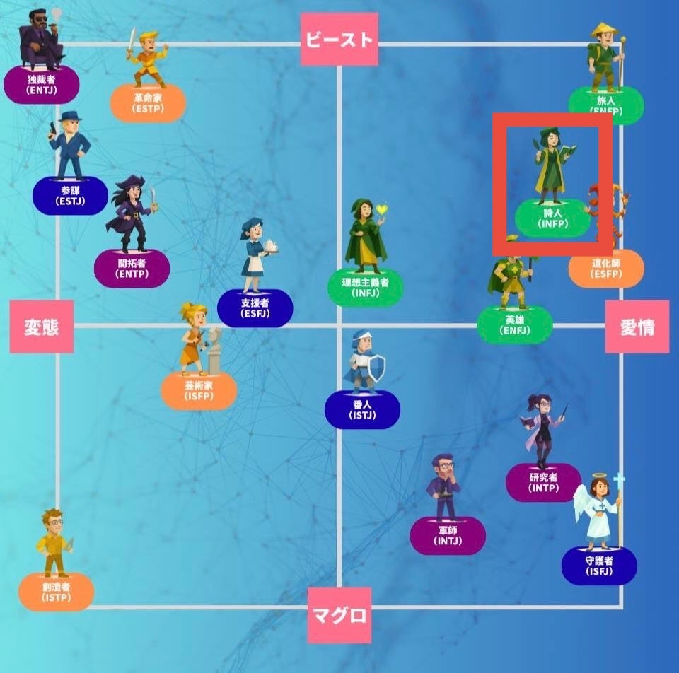 アップロード画像