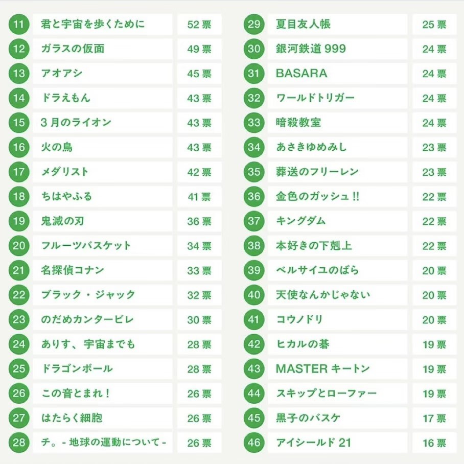 アップロード画像