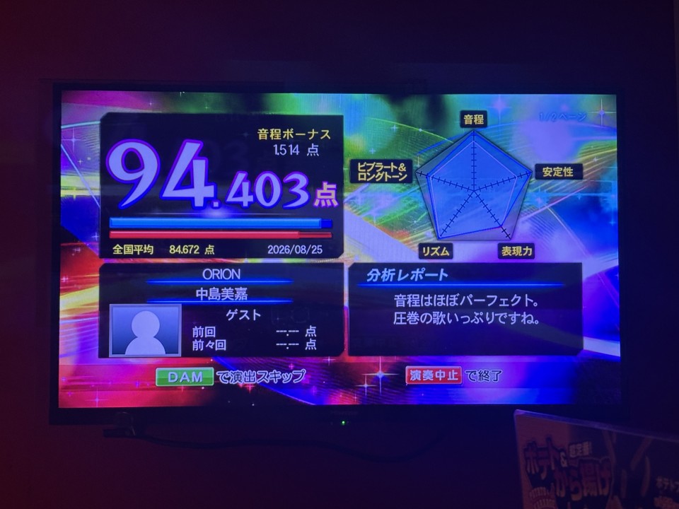 アップロード画像